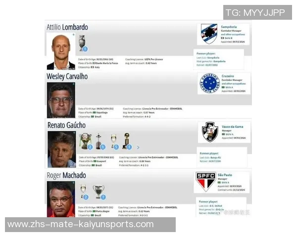 全球足球教练最新官方排名揭晓谁将成为世界足坛的顶尖教练